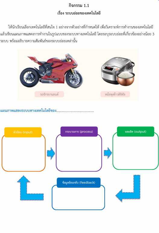 ภาพผลงานและสื่อ